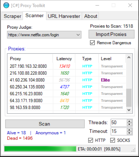 proxy checker by deluxe